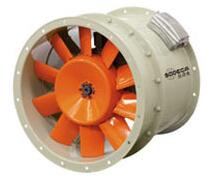 SODECA風機離心式，通風機，排風扇
